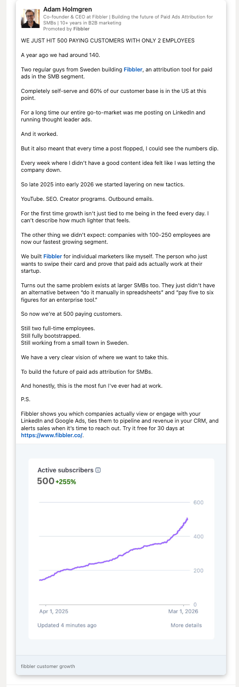 Thought Leader Ad example: Adam Holmgren · Founder, Fibbler