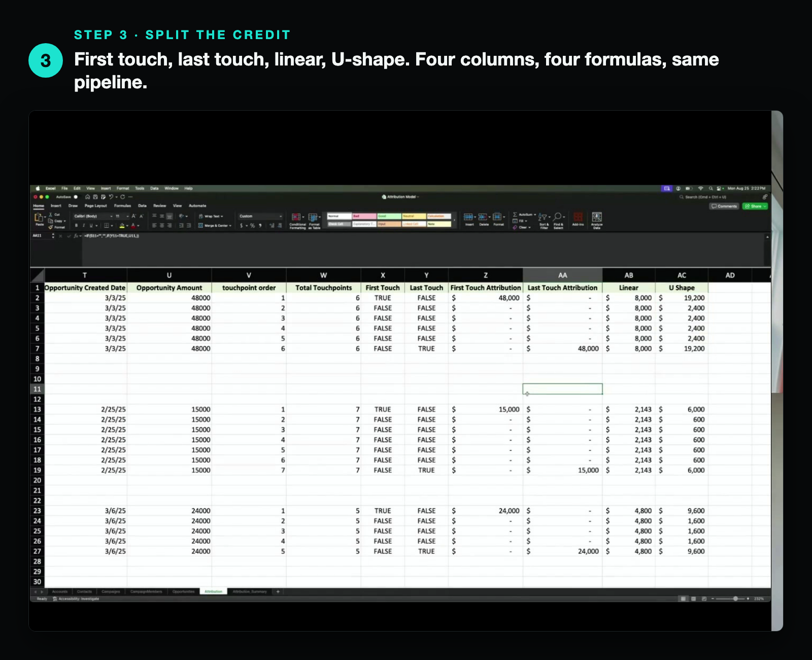 First, last, linear, and U-shape attribution side by side in the model